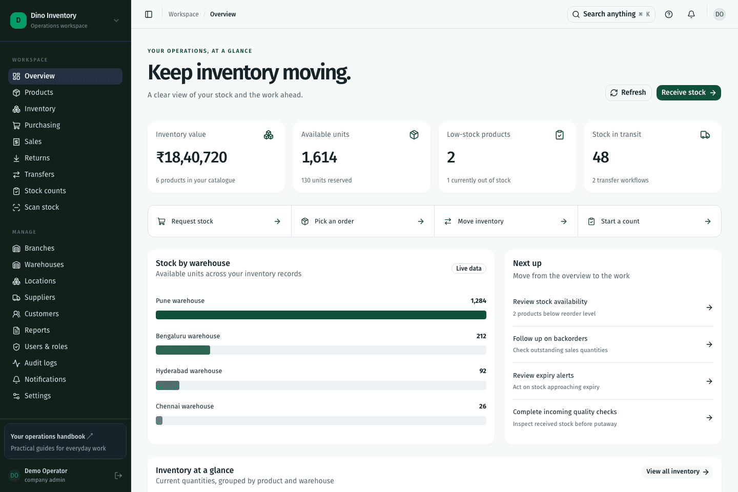 Dino Inventory operations overview screen with demonstration records